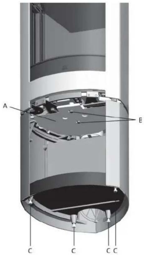 Jøtul F 360 - ENGLISH - 2