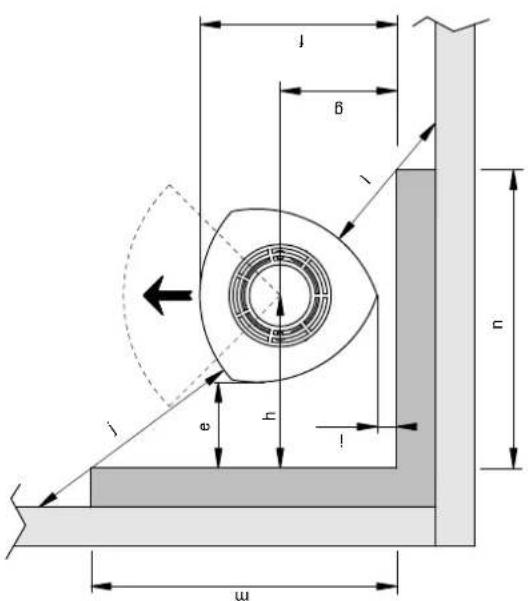 Jøtul F 360 - Requisiti per la protezione del pavimento di legno - 12