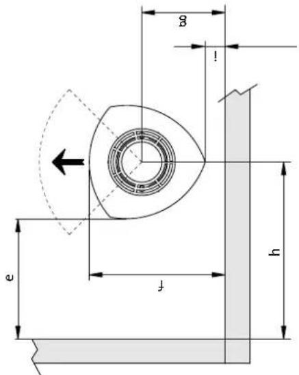 Jøtul F 365 - Veiligheid - 3