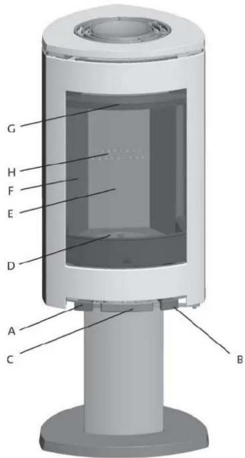Jøtul F 363 - Control de los mandos - 1