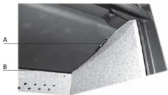 Jøtul F 271 - Fig.1 - 15