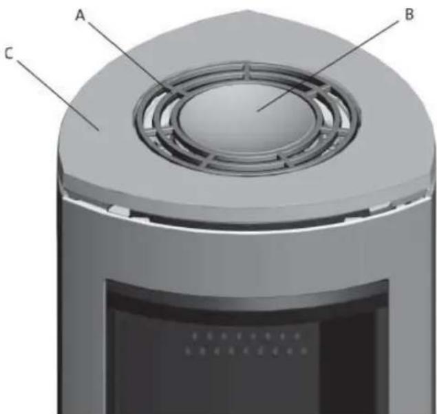 Jøtul F 361 - Prior to installation - 1