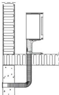 Jøtul F 361 - A través del sueyo y el zócalo - 1