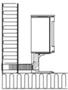Jøtul F 361 - Air supply - 1