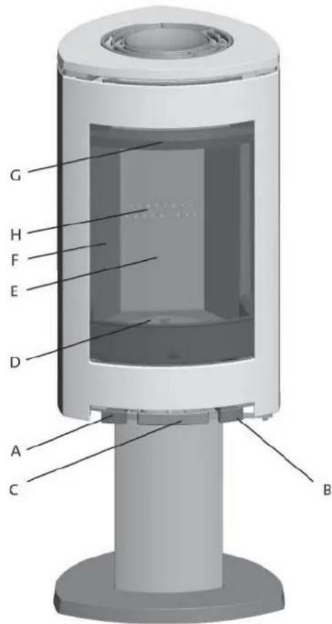 Jøtul F 361 - Control de los mandos - 1