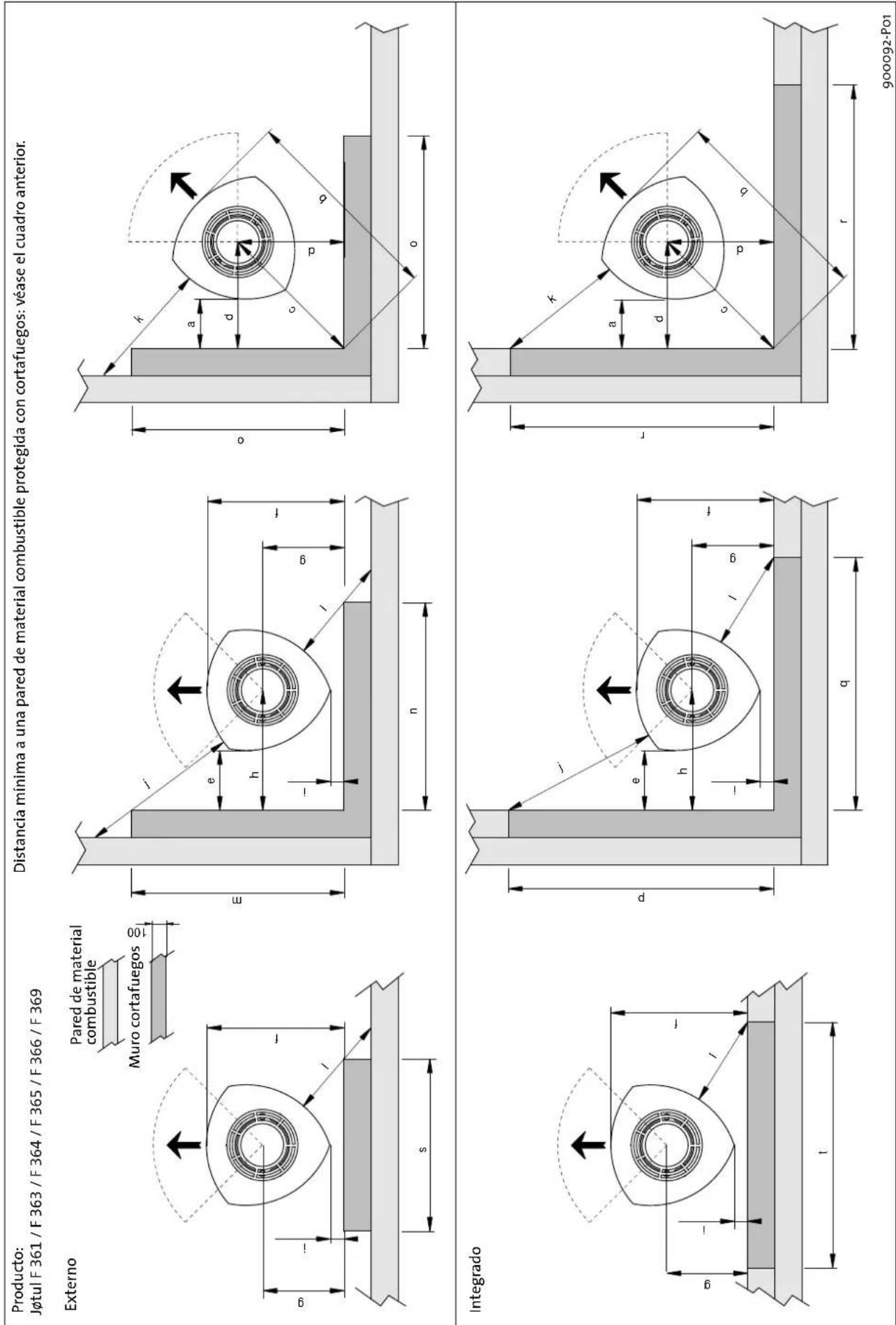 Jøtul F 361 - Anclaje, base - 2