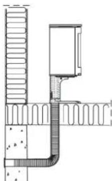Jøtul F 361 - Air supply - 3