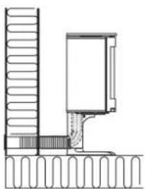 Jøtul F 361 - Arrivée d'air - 1
