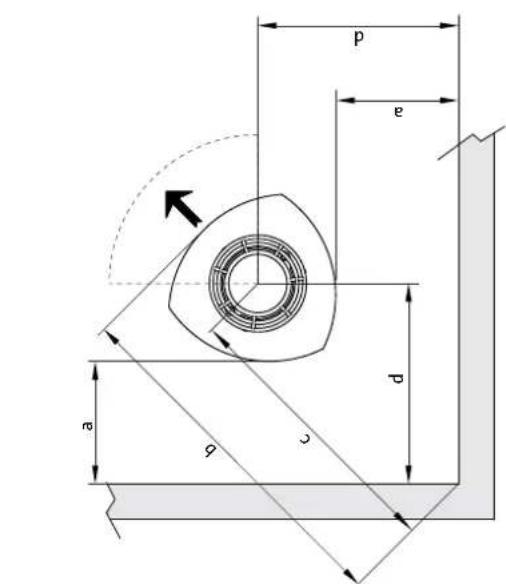 Jøtul F 361 - Exigences relatives à la protection des sols en bois - 8