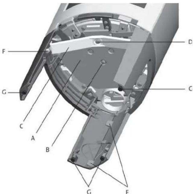Jøtul F 361 - Jotul F 369 - avec trois pieds - 4