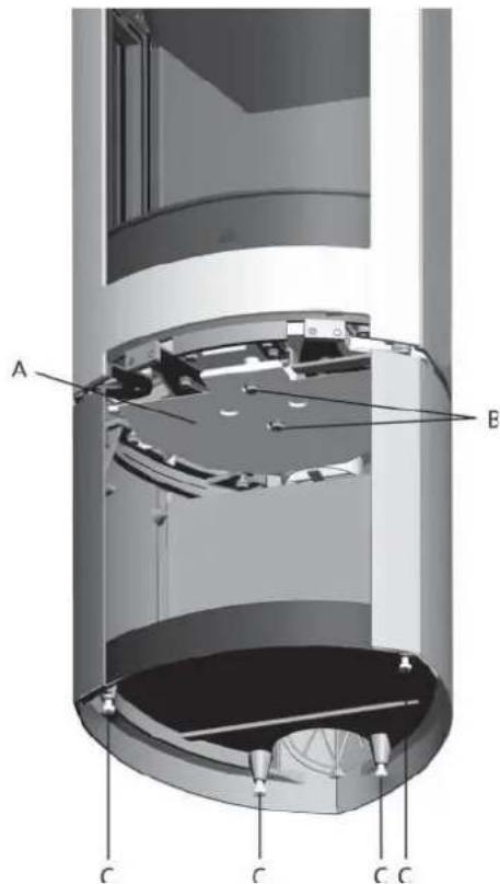 Jøtul F 361 - ITALIANO - 2