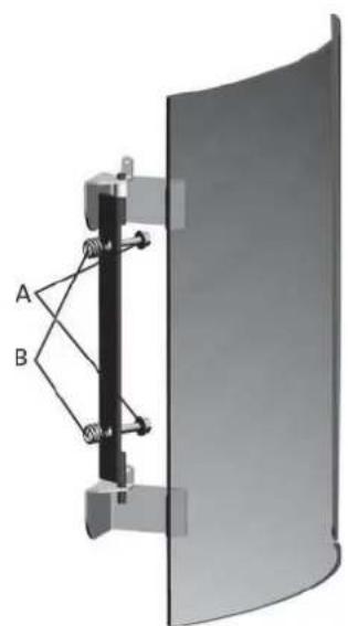 Jøtul F 361 - Jôtul F 365 - Base en fonte avec porte vitrée - 1