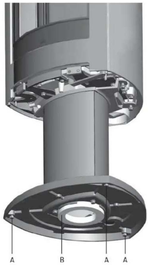 Jøtul F 361 - Jotul F 363 - pedestal - 1