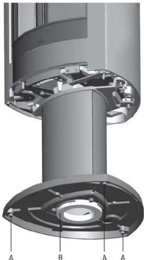 Jøtul F 361 - Jotul F 363 - Le piedestal - 1