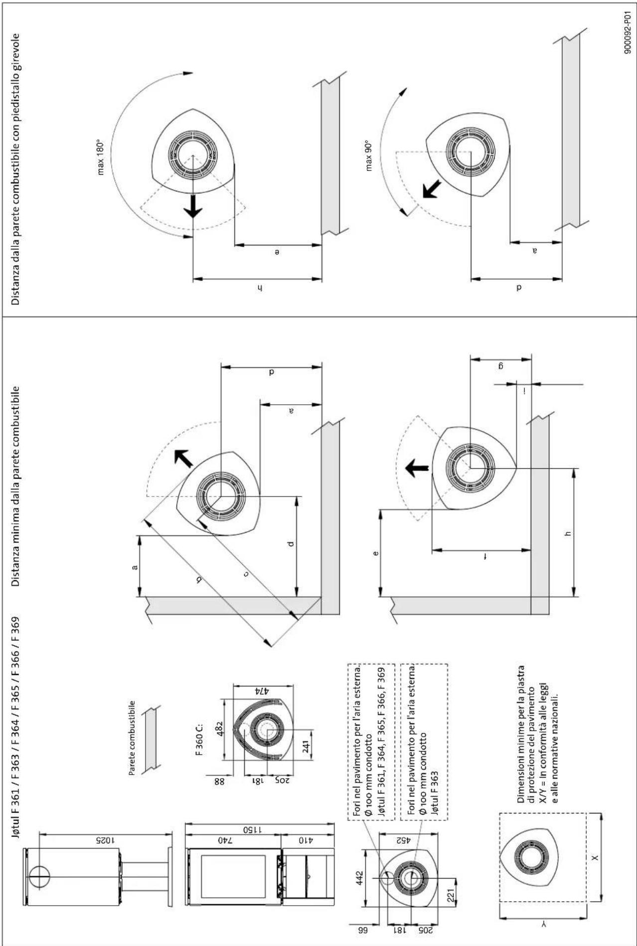 Jøtul F 361 - Requisiti per la protezione del pavimento di legno - 1