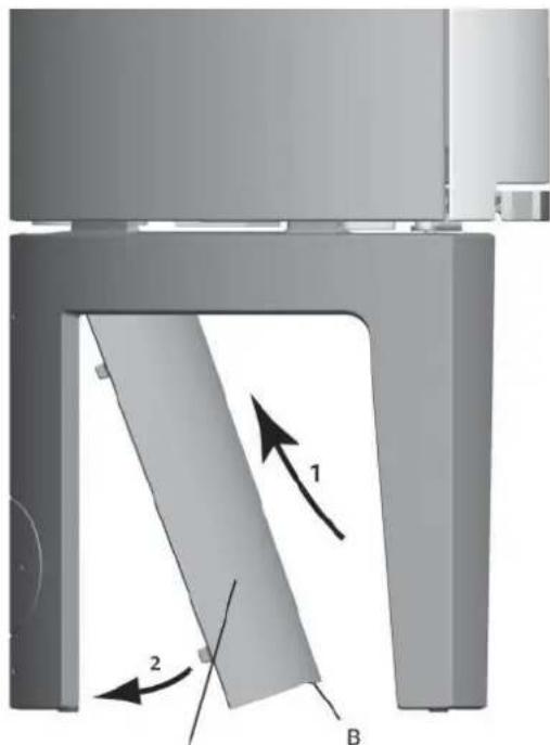 Jøtul F 361 - Jotul F 369 - met drie poten - 4