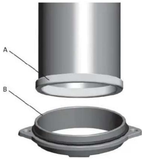 Jøtul F 361 - ITALIANO - 1