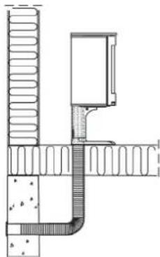 Jøtul F 361 - Luchttoevoer - 3