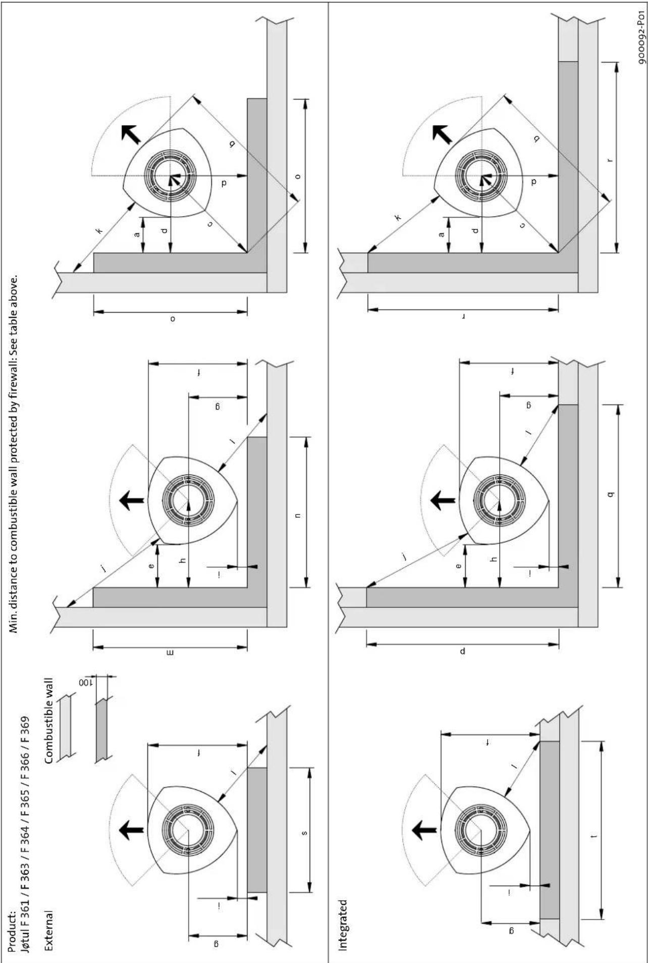 Jøtul F 361 - Jøtul F 360 - 1