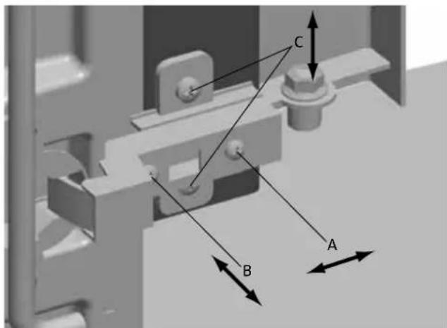 Jøtul F 263 - Regolazione della porta della base - 1