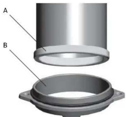 Jøtul F 263 - N.B. Proceder comme suit pour le raccordement arrêté : - 6