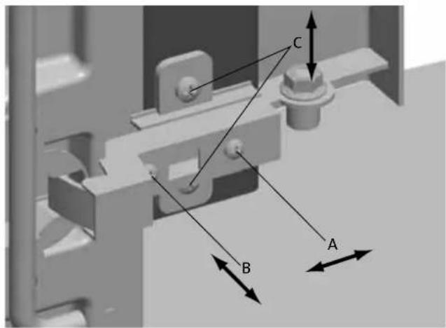 Jøtul F 263 - Réglage de la porte - 1
