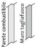 Jøtul F 263 - Externala Integrata - 5