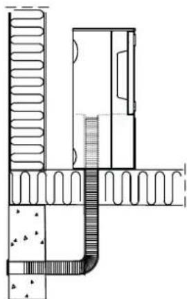 Jøtul F 263 - Circolazione dell'aria - 3