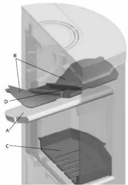 Jøtul F 263 - Changement des plaques de doublage/sole foyère - 1