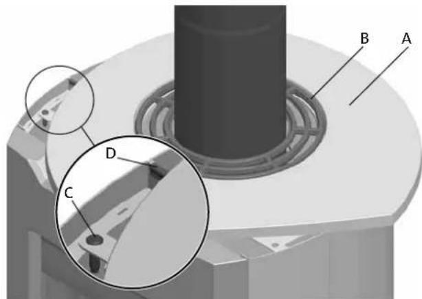 Jøtul F 263 - Cambio del cristal de los paneles laterales - 2