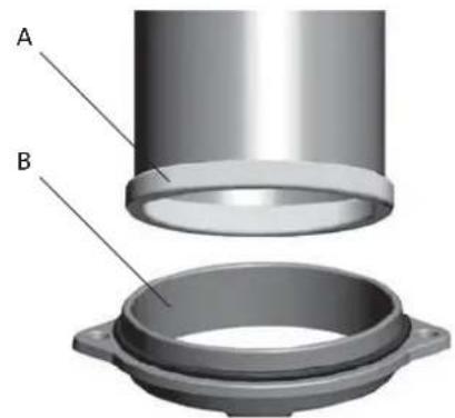 Jøtul F 263 - NEDERLANDS - 2