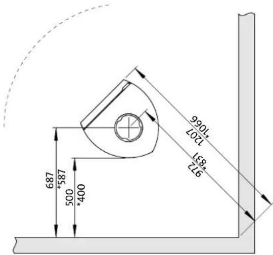Jøtul F 163 C - Technical data - 3