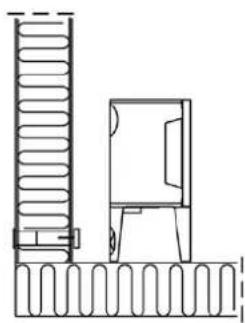 Jøtul F 163 C - Circolazione dell'aria - 5
