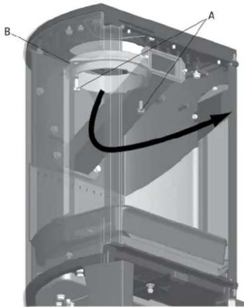 Jøtul F 163 C - Aansluiten met een achteraansluiting - 2