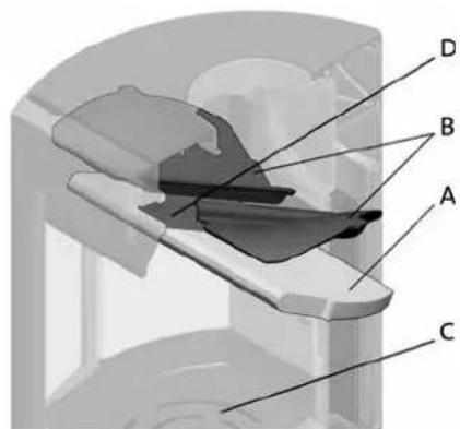 Jøtul F 163 C - Changement des plaques de doublage/sole foyère - 1