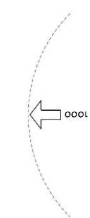 Jøtul F 163 C - Données techniques conformes à la norme EN 13240 : - 19