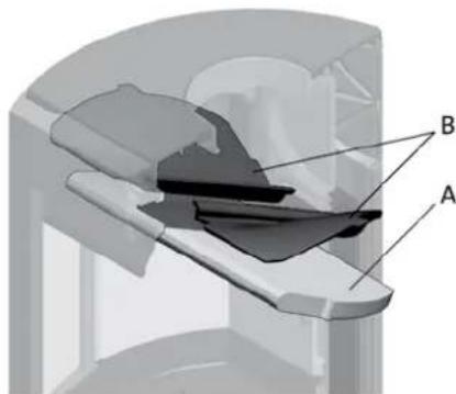 Jøtul F 163 C - Aansluiten met een achteraansluiting - 1