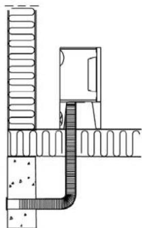 Jøtul F 163 C - Circolazione dell'aria - 4