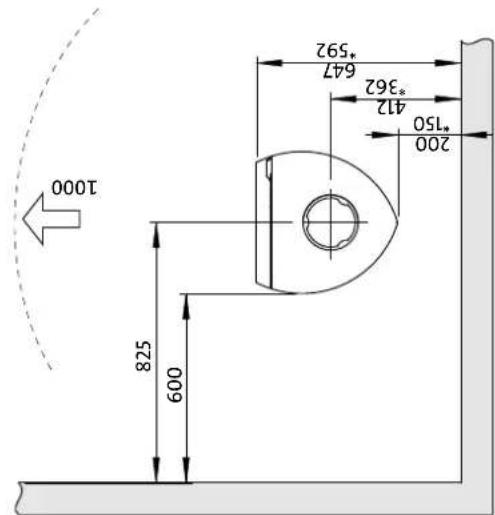 Jøtul F 163 C - Technical data - 2