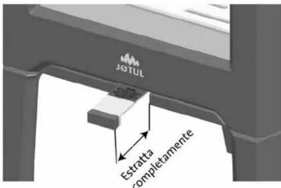 Jøtul F 163 C - Accensione - 1
