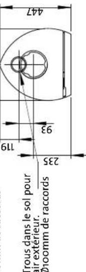 Jøtul F 163 C - Données techniques conformes à la norme EN 13240 : - 2