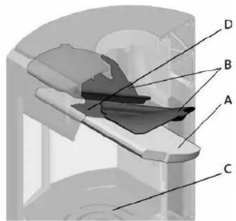 Jøtul F 163 C - Sustitución de las placas de combustión/placa inferior interna - 1