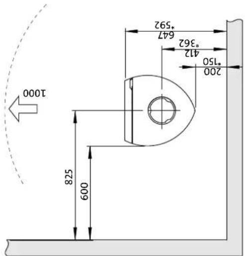 Jøtul F 163 C - Données techniques conformes à la norme EN 13240 : - 3