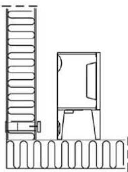 Jøtul F 163 C - Wettelijk voorschriften - 9