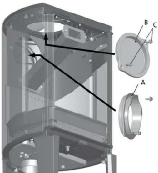 Jøtul F 163 C - Aansluiten met een achteraansluiting - 3