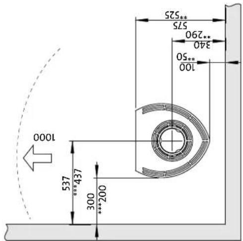 Jøtul F 163 C - Données techniques conformes à la norme EN 13240 : - 7