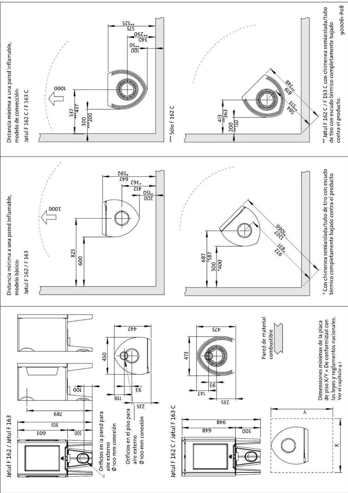 Jøtul F 162 C - Datos técnicos - 1