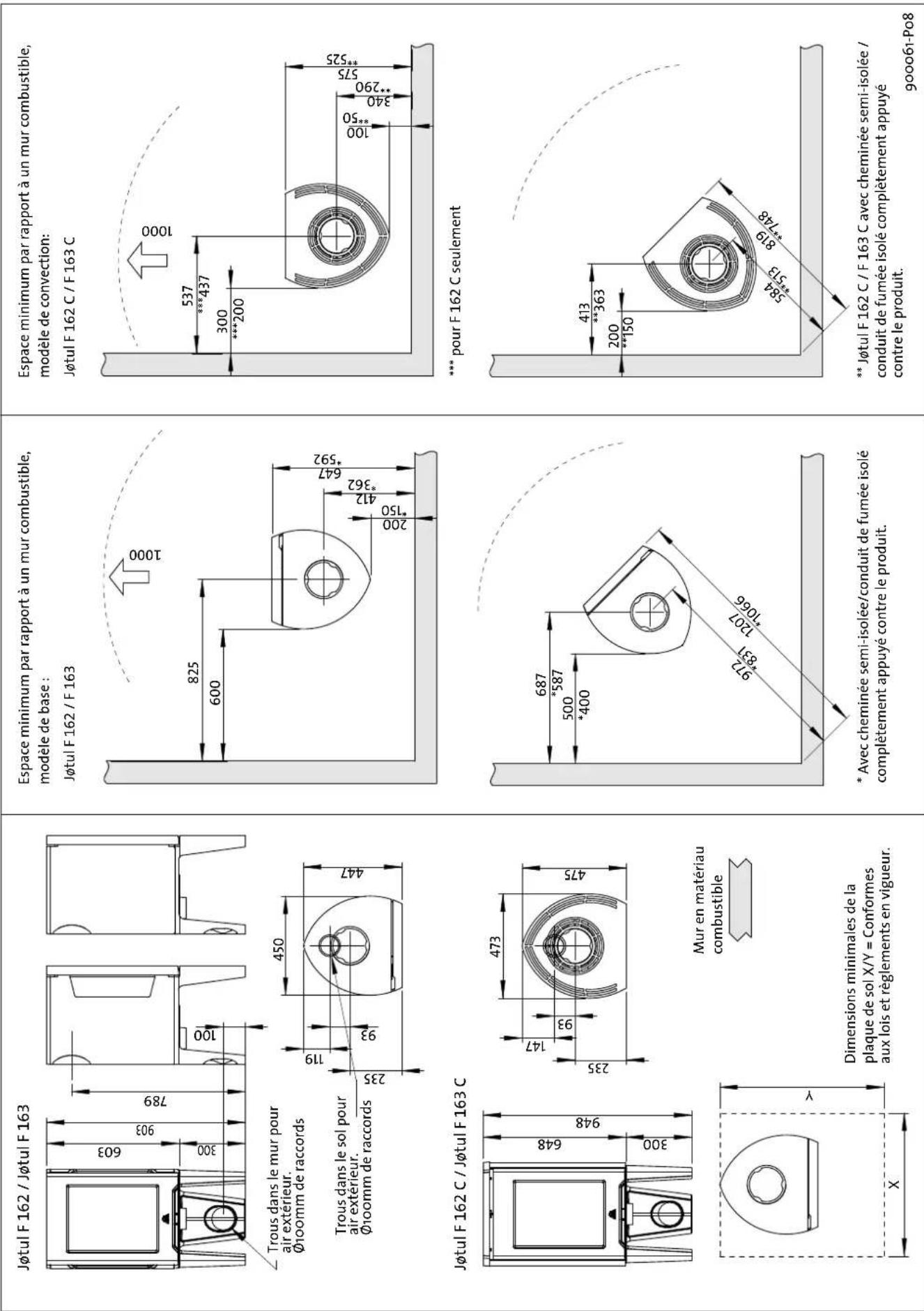 Jøtul F 162 C - Données techniques - 1
