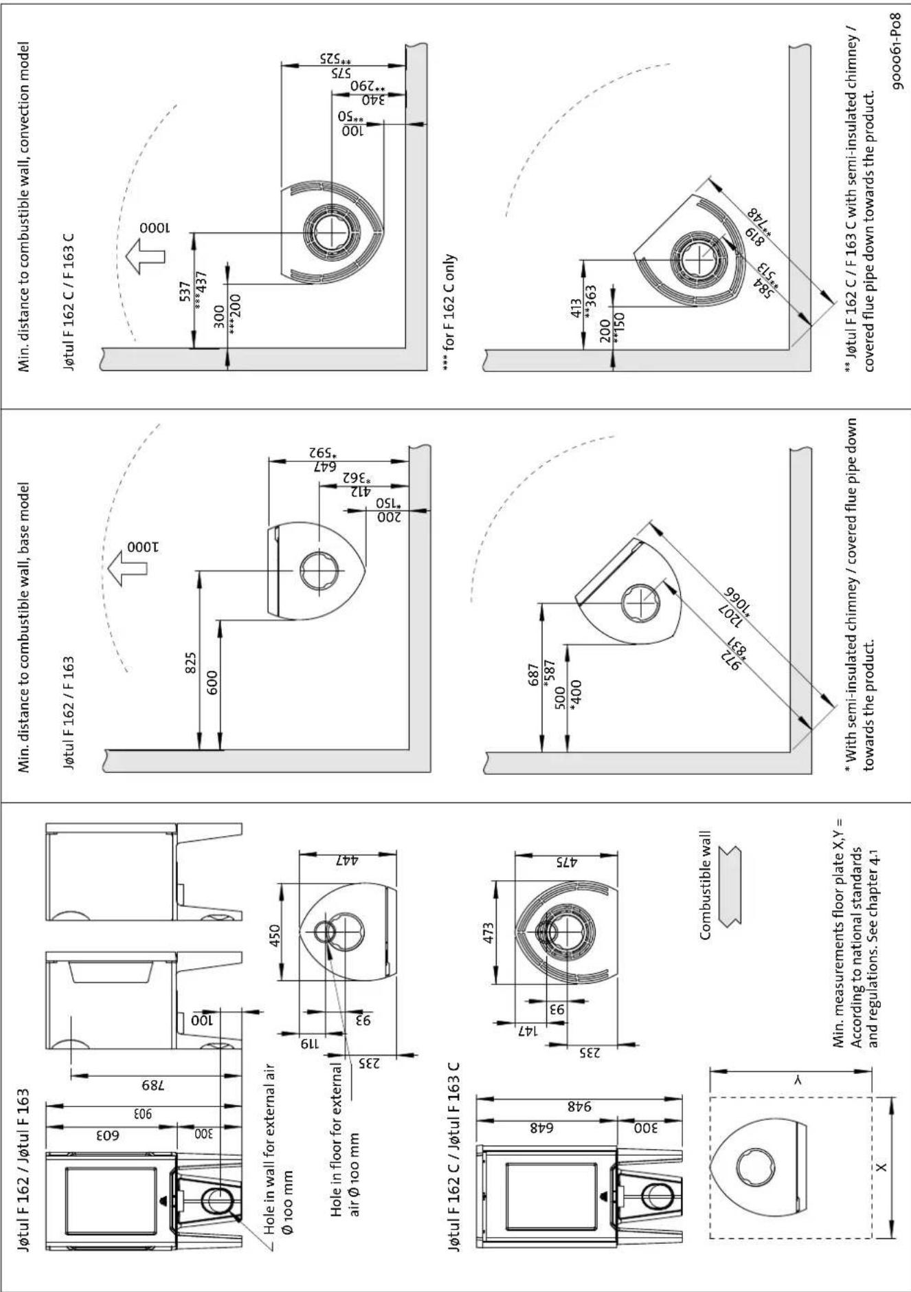 Jøtul F 162 C - Technical data - 1