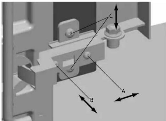 Jøtul F 262 - Ajuste de la puerta - 1